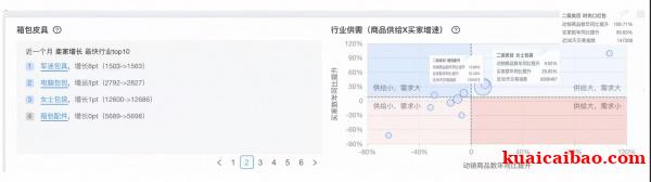 https://img.kuaicaibao.com//attachment/editor/20250522/1747887245yuntu.jpg