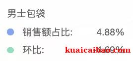 https://img.kuaicaibao.com//attachment/editor/20250522/1747887386grvqv.jpg