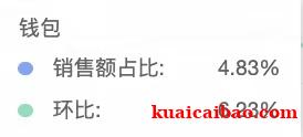 https://img.kuaicaibao.com//attachment/editor/20250522/1747887405n6crx.jpg