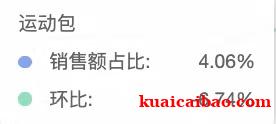 https://img.kuaicaibao.com//attachment/editor/20250522/174788742148nal.jpg