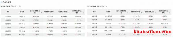 https://img.kuaicaibao.com//attachment/editor/20250522/1747887431sinln.jpg