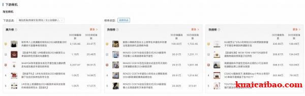 https://img.kuaicaibao.com//attachment/editor/20250522/1747887515far89.jpg
