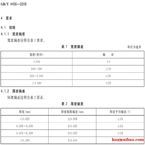 https://img.kuaicaibao.com//attachment/editor/20250522/1747921058rw4fk.png https://img.kuaicaibao.com//attachment/editor/20250522/1747921058rw4fk.png