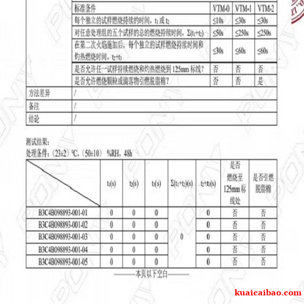 https://img.kuaicaibao.com//attachment/editor/20260325/1774425846vxep9.png https://img.kuaicaibao.com//attachment/editor/20260325/1774425846vxep9.png