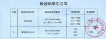 金枝长祥透明防静电塑料薄膜