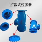 过滤器 补偿器